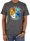 You May Ask Yourself T-Shirt