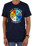You May Ask Yourself T-Shirt