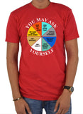 You May Ask Yourself T-Shirt