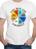 You May Ask Yourself T-Shirt