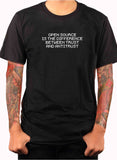 El código abierto es la diferencia entre la confianza y la camiseta antimonopolio