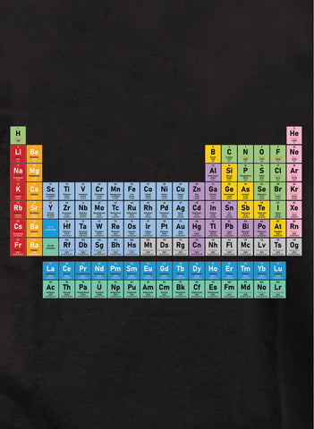 Camiseta de tabla periódica