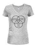 You Are Here Venn Diagram Juniors V Neck T-Shirt