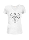 You Are Here Venn Diagram Juniors V Neck T-Shirt