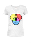 Zombies, Robots y Aliens Venn Diagram Juniors Camiseta con cuello en V